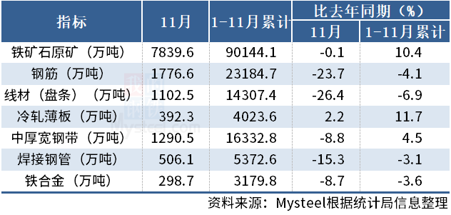 新门内部资料精准大全,统计信息解析说明_演讲版69.128