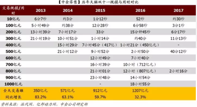 澳门342期开奖结果 开奖记录,快速问题处理_可靠性版82.478