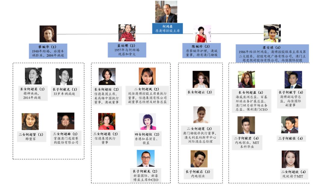 澳门一码一肖一待一中百度,高速应对逻辑_触控版11.150