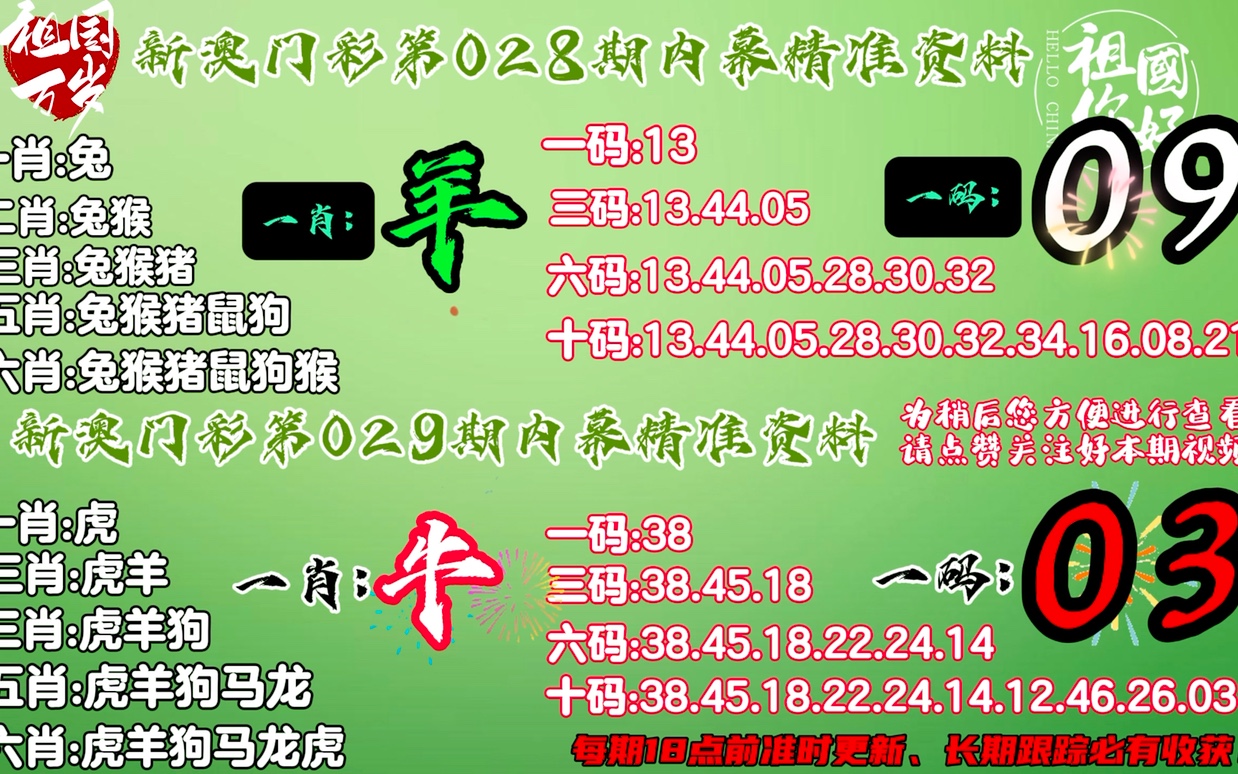 澳门今晚必定开一肖,專家解析意見_先锋科技25.885