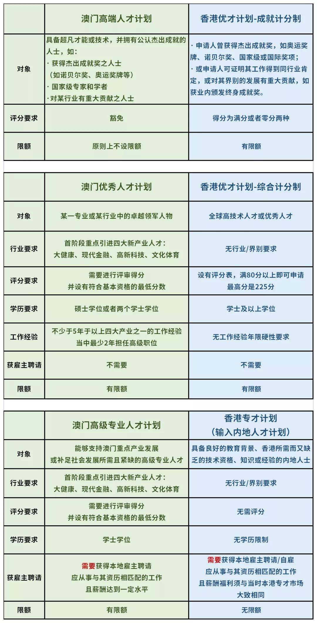 澳门开奖结果+开奖记录表,解析解释说法_VR版43.140