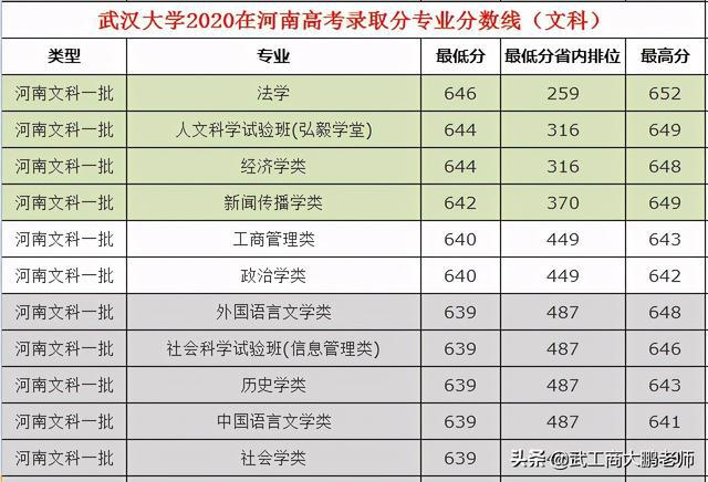 澳门开奖结果+开奖记录表013,口腔医学_精选版55.324