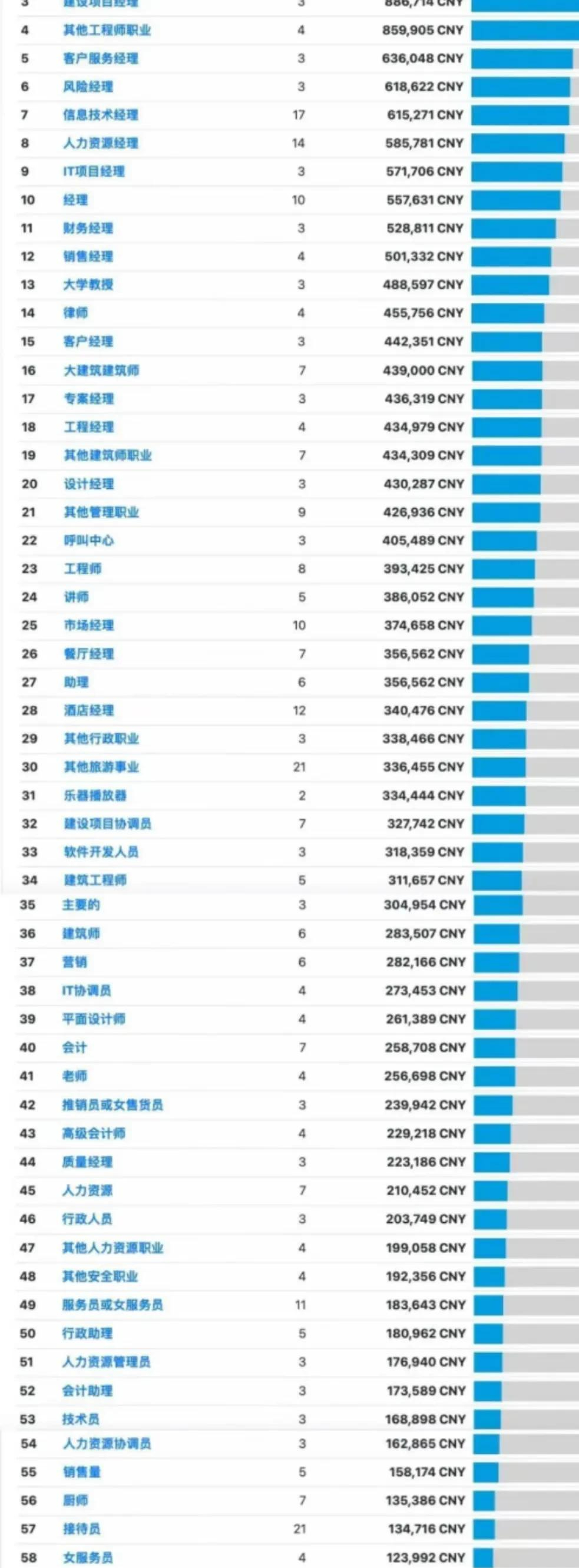 澳门开奖结果+开奖记录表210,全面信息解释定义_数线程版30.428
