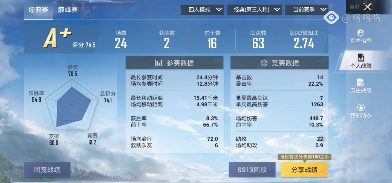 澳门最精准正最精准龙门客栈免费,数据分析计划_演讲版14.824