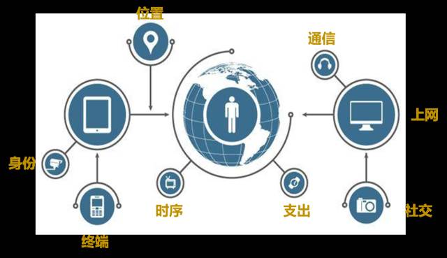 澳门最精准正最精准龙门蚕,精准分析实践_社交版28.666