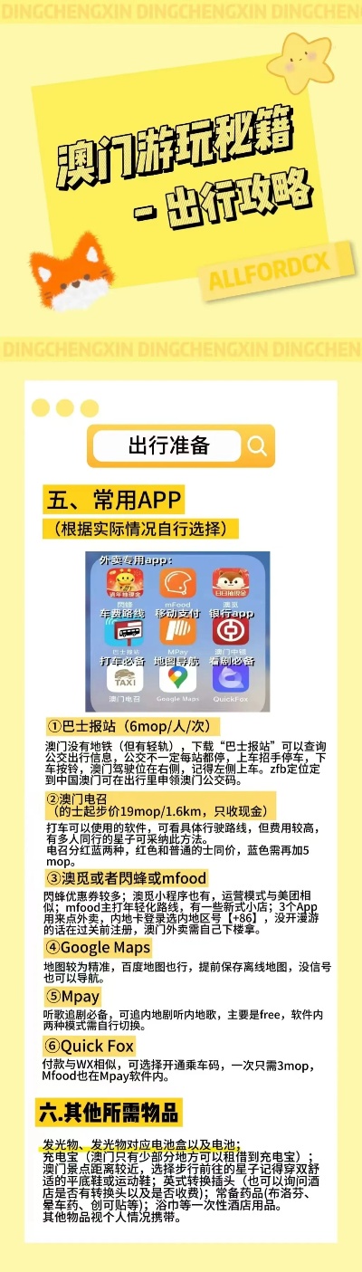 信息技术 第286页