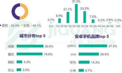 香港二四六开奖免费结果,全身心数据指导枕_见证版41.293