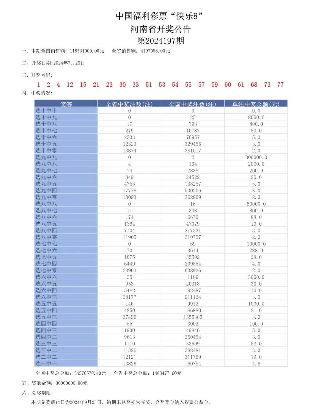 基础电信业务 第276页