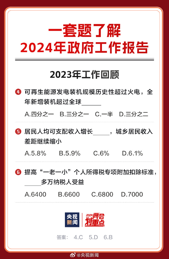 2024年正版资料全年免费,专业解读方案实施_变革版35.363