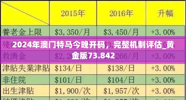 基础电信业务 第275页