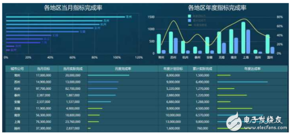 2024新澳三期必出三生肖,数据整合决策_活力版86.398