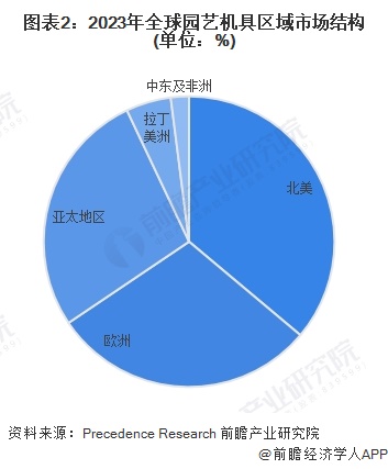 2024新澳门雷锋网,快速产出解决方案_味道版3.934
