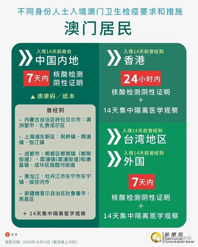 2024澳门今天特马开什么,可靠执行操作方式_工具版1.627