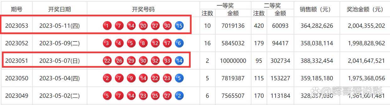 软件开发 第274页