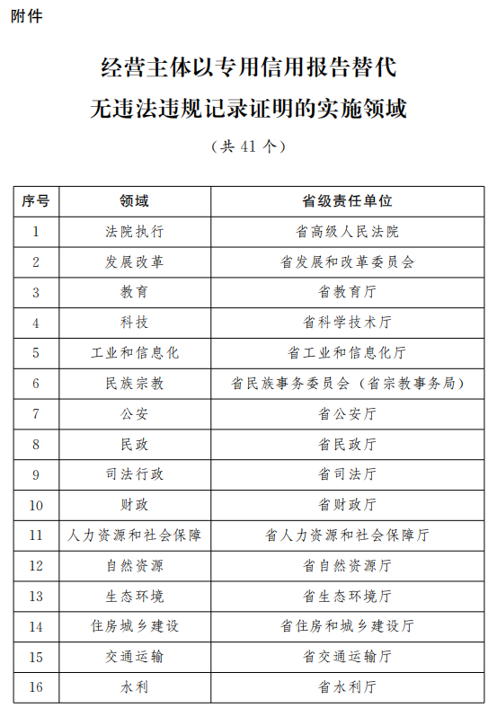 2024澳门开奖结果记录,全方位操作计划_旅行者版69.118