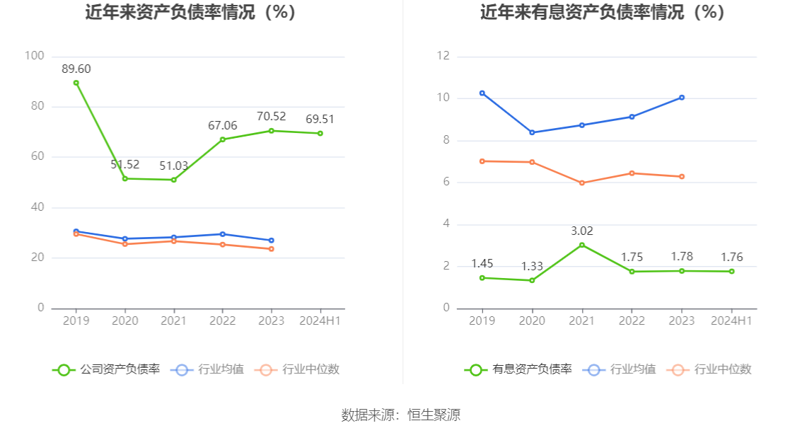 图书 第268页