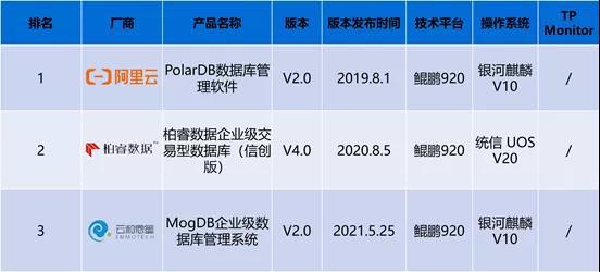 2024香港历史开奖结果与记录,精准数据评估_寓言版69.193