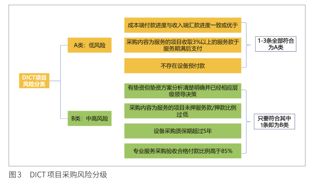 4777777最快香港开奖,机制评估方案_随身版51.324