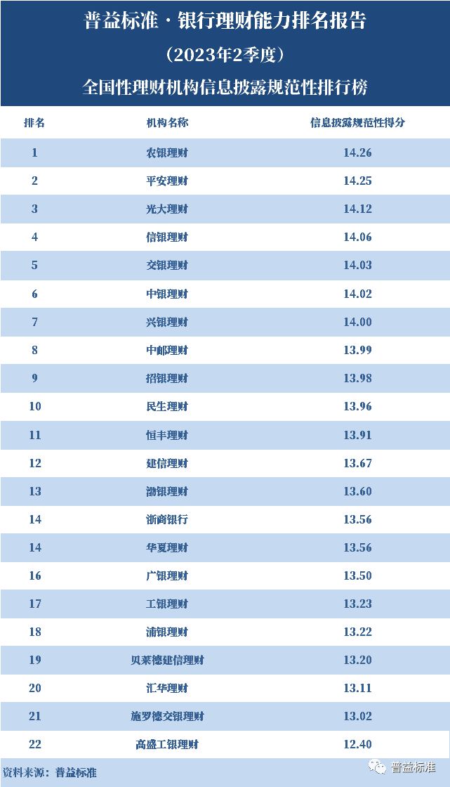 7777788888澳门开奖2023年一,快速问题解答_明星版57.361