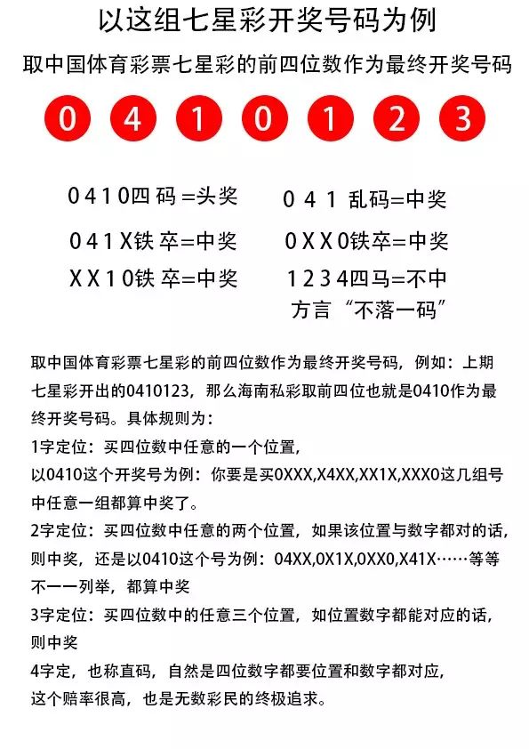 7777788888王中王开奖记录详情,实地观察解释定义_闪电版3.659