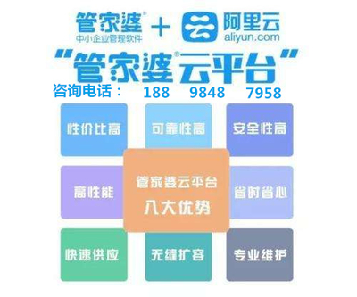 7777788888管家婆老家,创新策略设计_云端版27.757