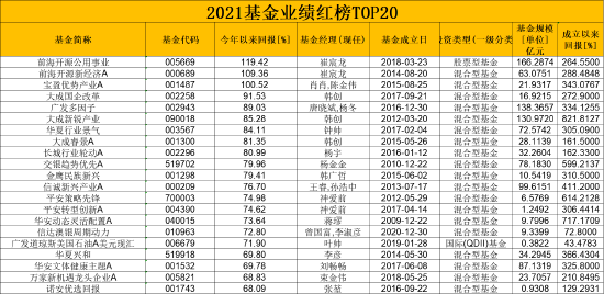 一码一肖100%精准,灵活执行方案_解谜版84.228