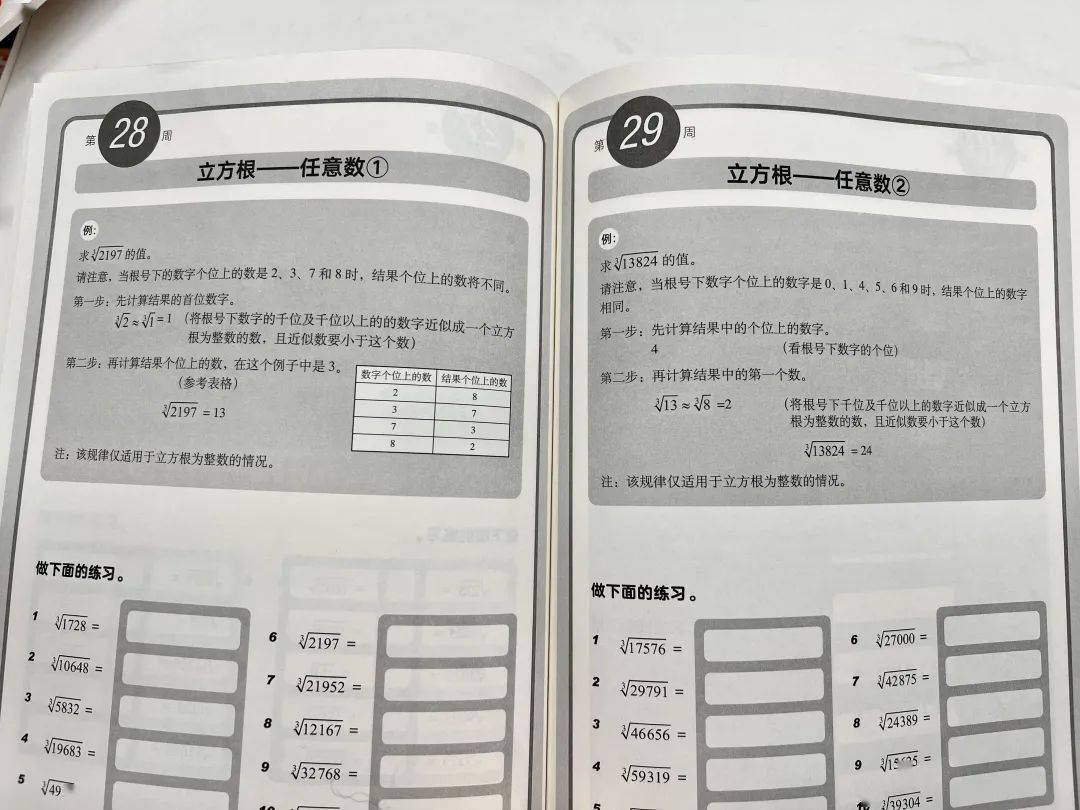 软件开发 第271页
