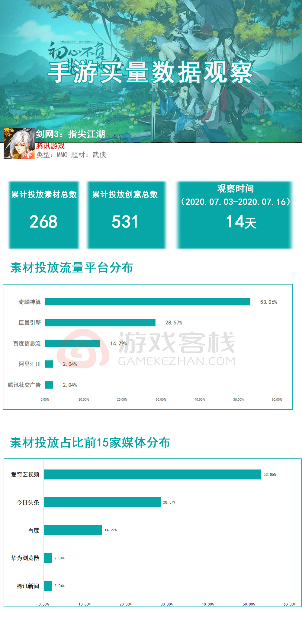 图书 第266页