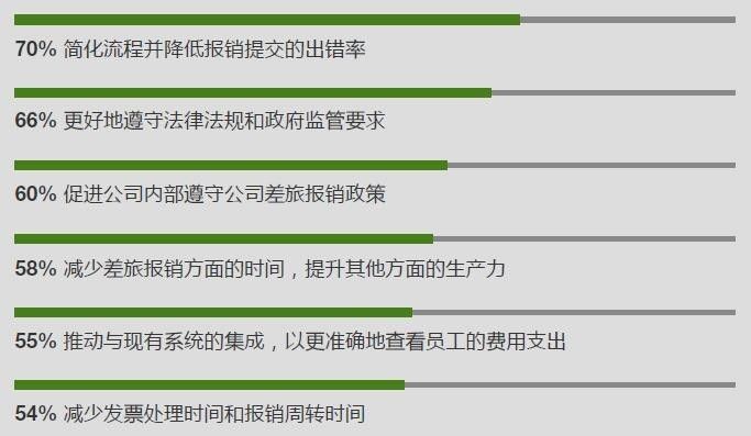 新奥门资料免费资料,全身心解答具体_零障碍版58.372