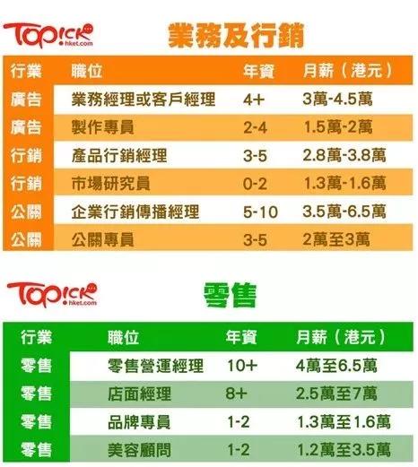 新澳历史开奖记录香港开,统计材料解释设想_先锋版11.963
