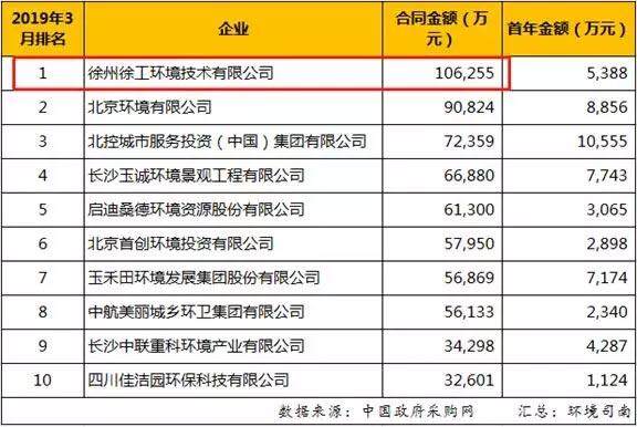 软件开发 第267页