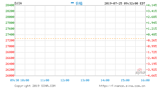基础电信业务 第287页
