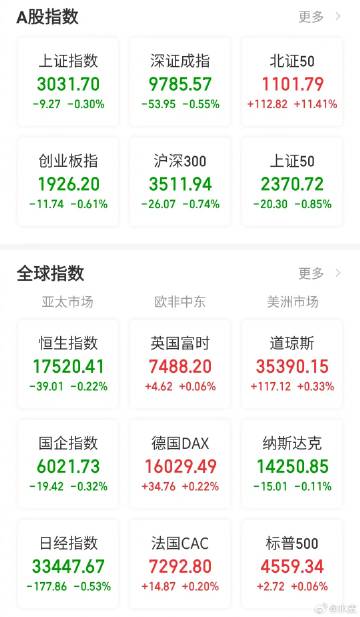 软件开发 第266页
