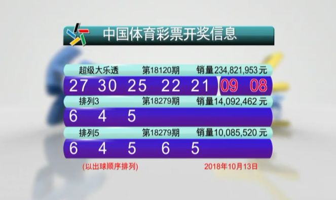软件开发 第265页