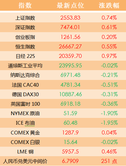 澳门天天免费精准大全,深入研究执行计划_经典版34.613