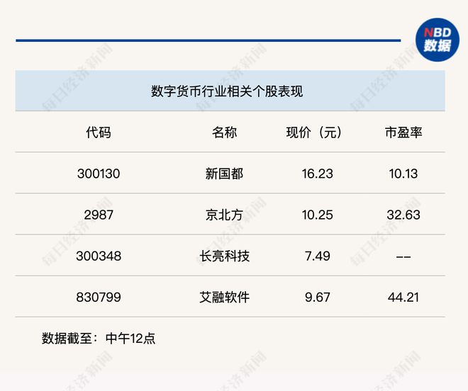 基础电信业务 第261页