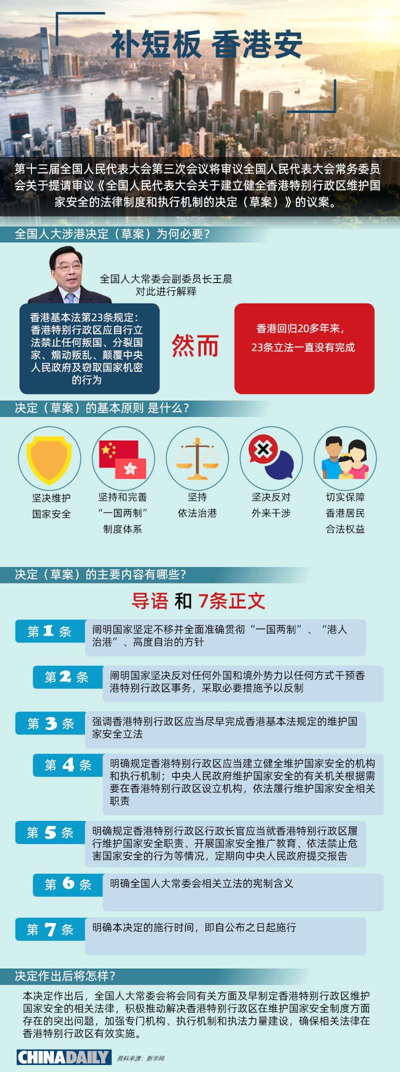 图书 第257页