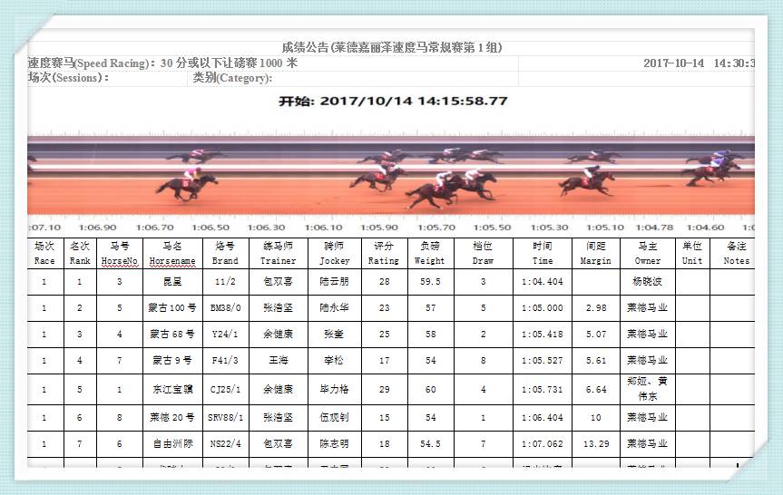 马会传真论坛13297соm查询官网,动态解读分析_工具版31.754