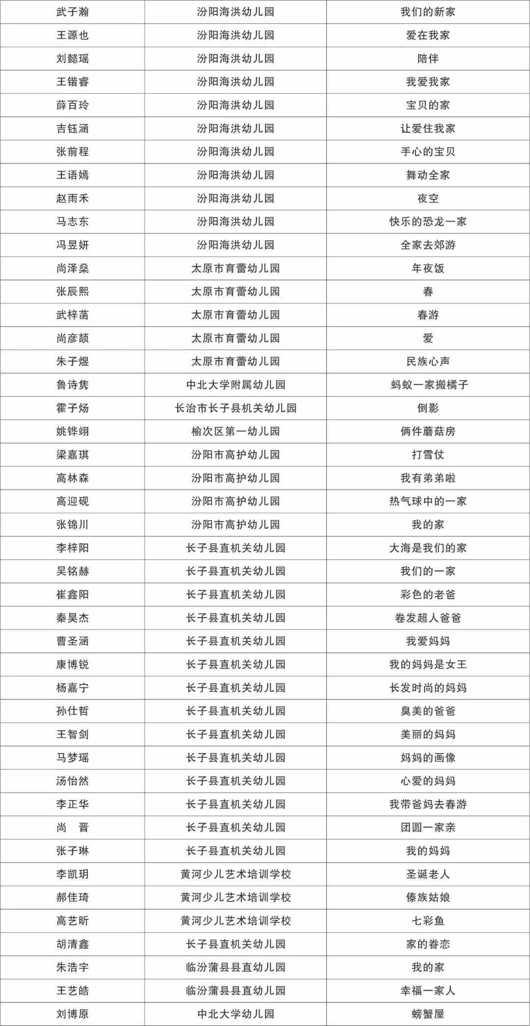 信息技术 第262页