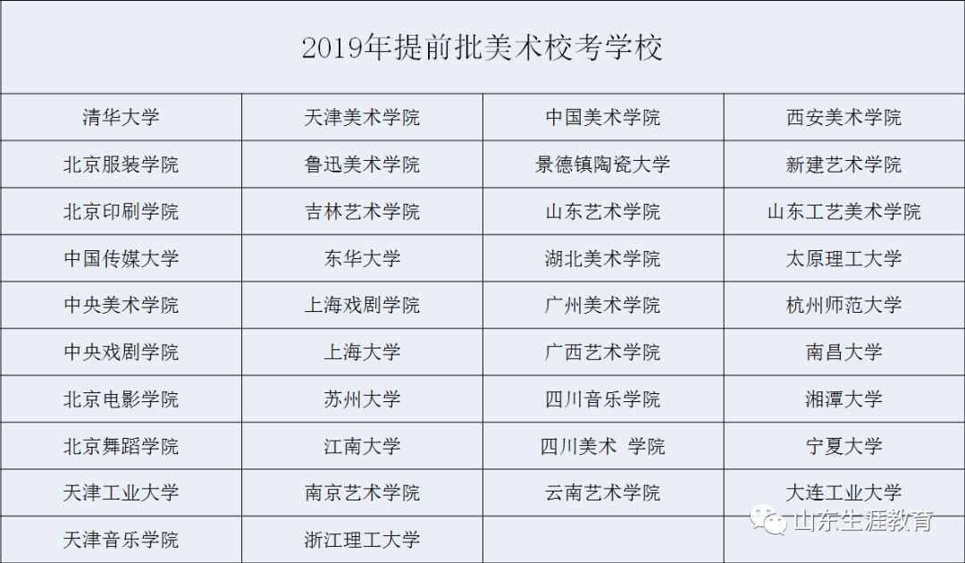 基础电信业务 第259页