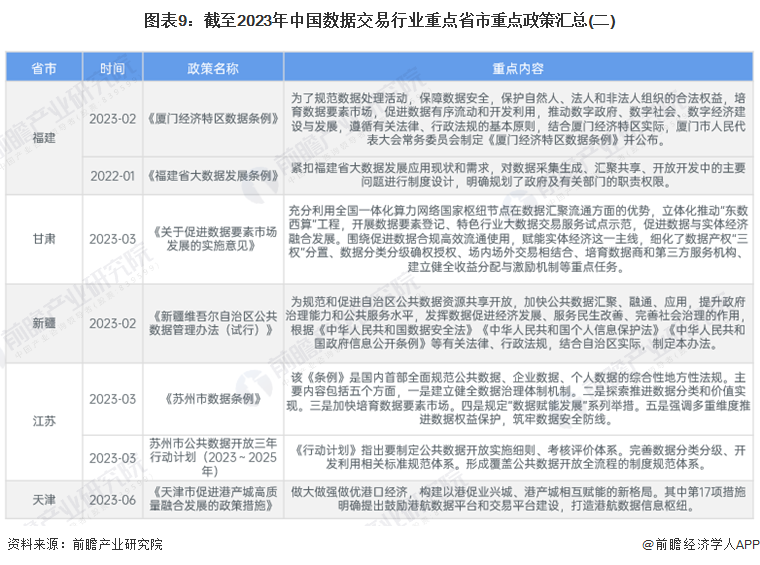 信息技术 第259页