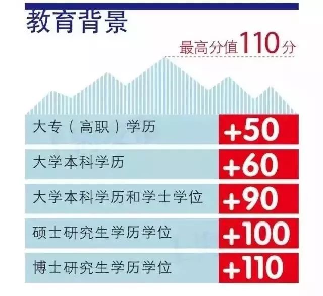 图书 第249页
