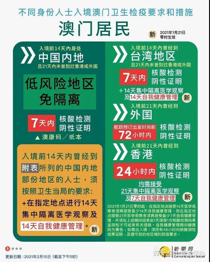 软件开发 第274页