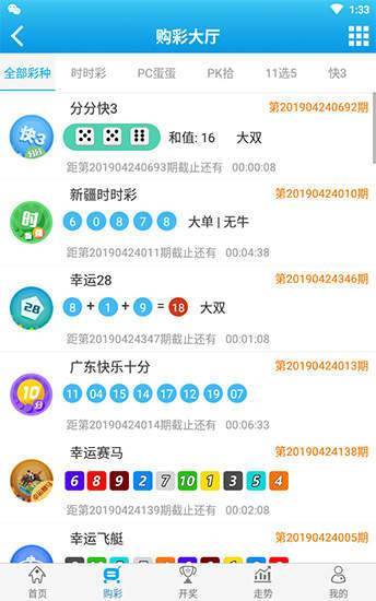 信息技术 第253页
