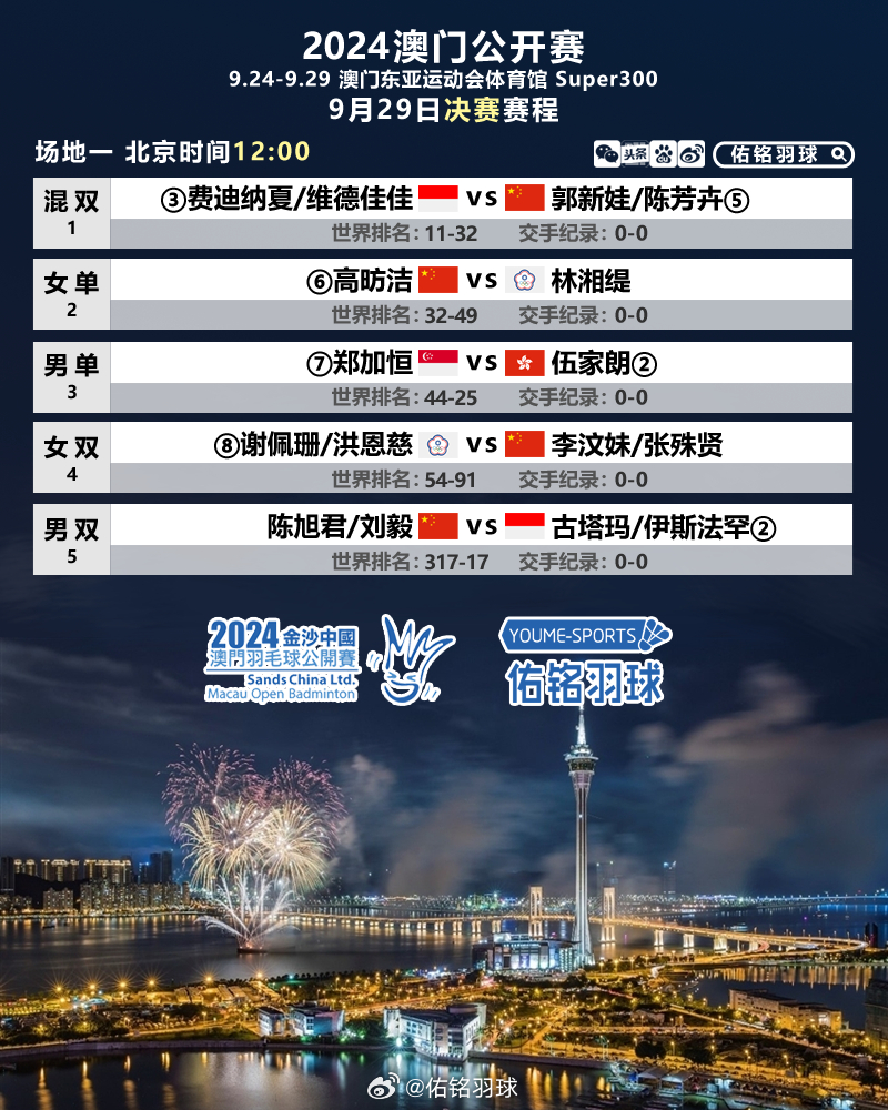 基础电信业务 第249页