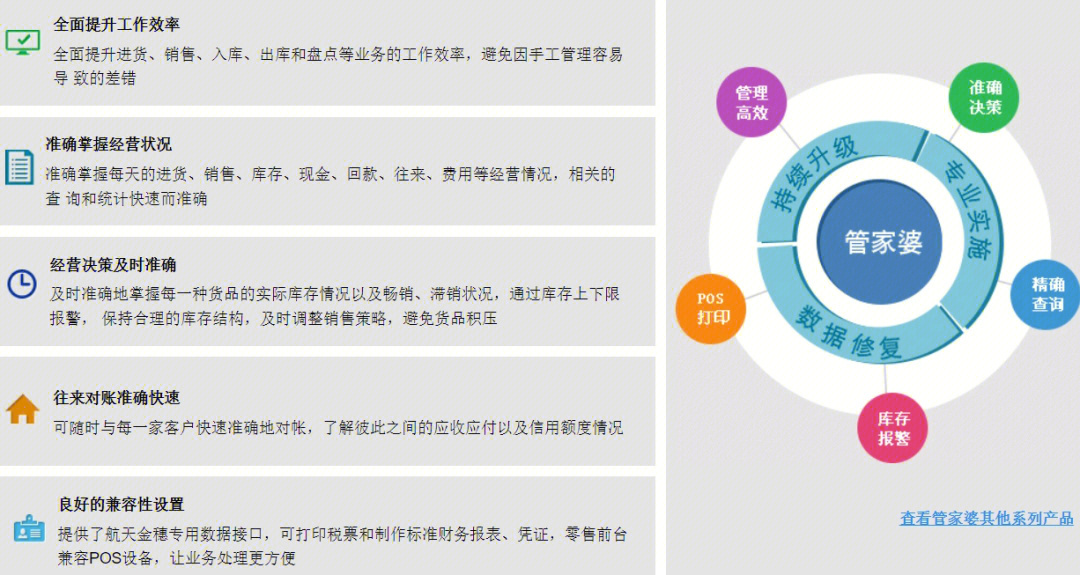 图书 第243页