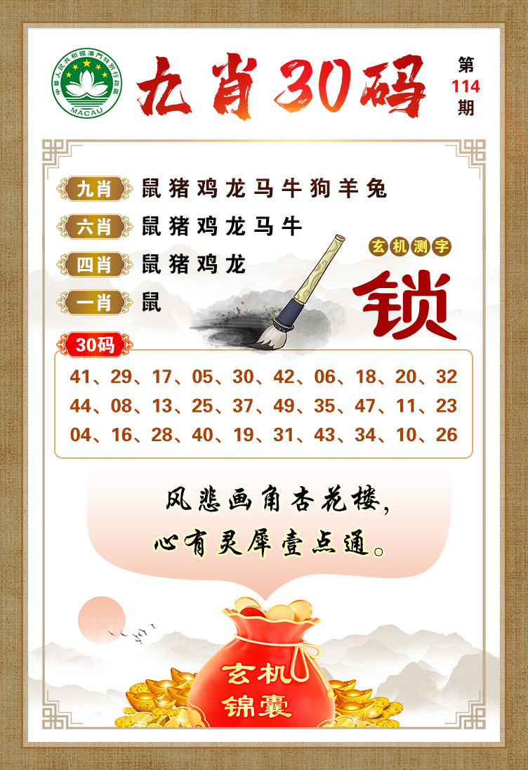 软件开发 第246页