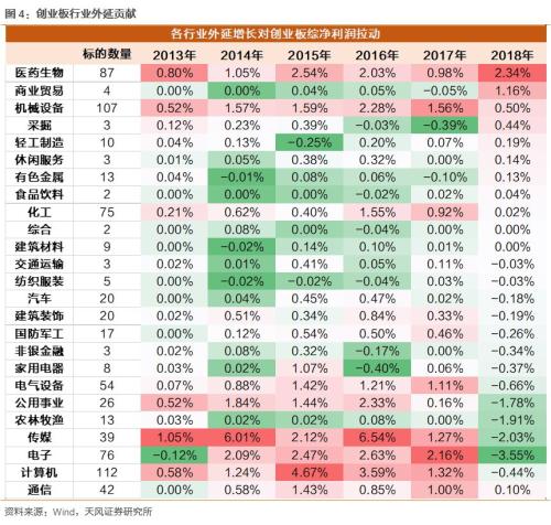 图书 第241页
