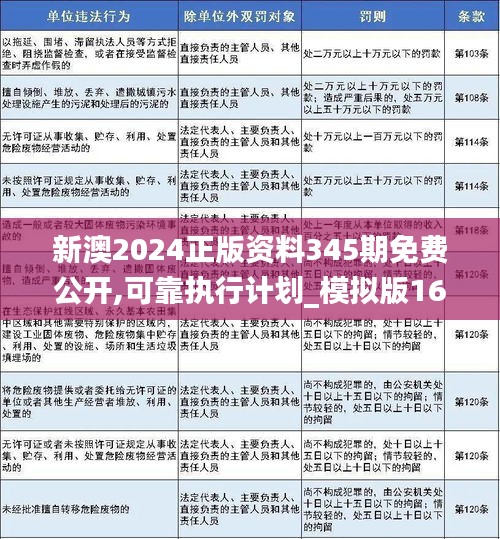 新澳2024年正版资料,行动规划执行_智巧版85.785