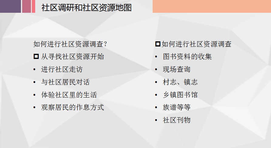 信息技术 第248页